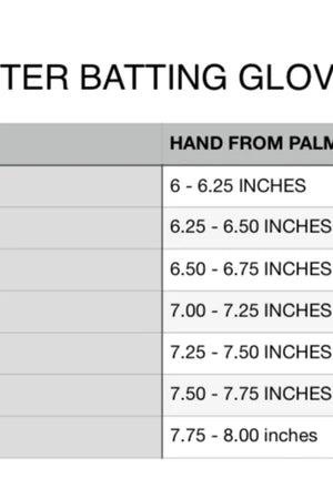 Cluck Hitter Batting Gloves